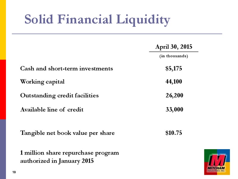GLOBAL HUNTER 100 CONFERENCE – Mitcham Industries – slide 18