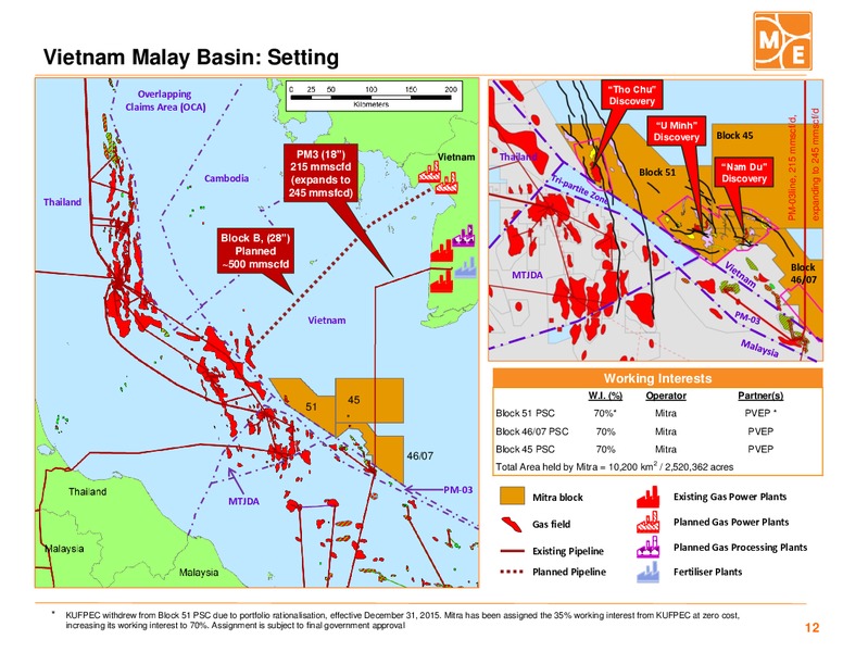 April 2016 Investor Presentation – Mitra Energy Ltd – slide 11
