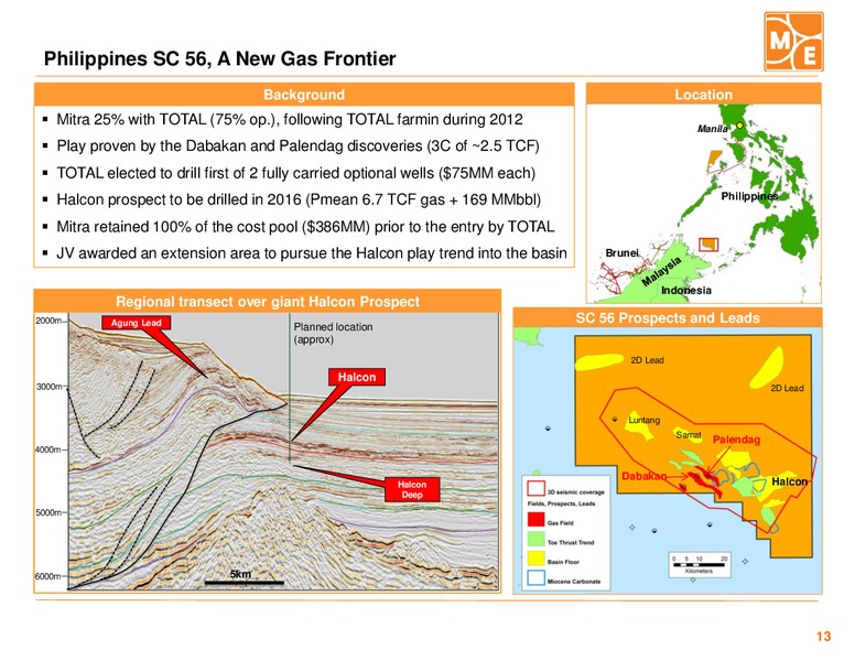 JULY 2015 INVESTOR PRESENTATION – Mitra Energy Ltd – slide 12