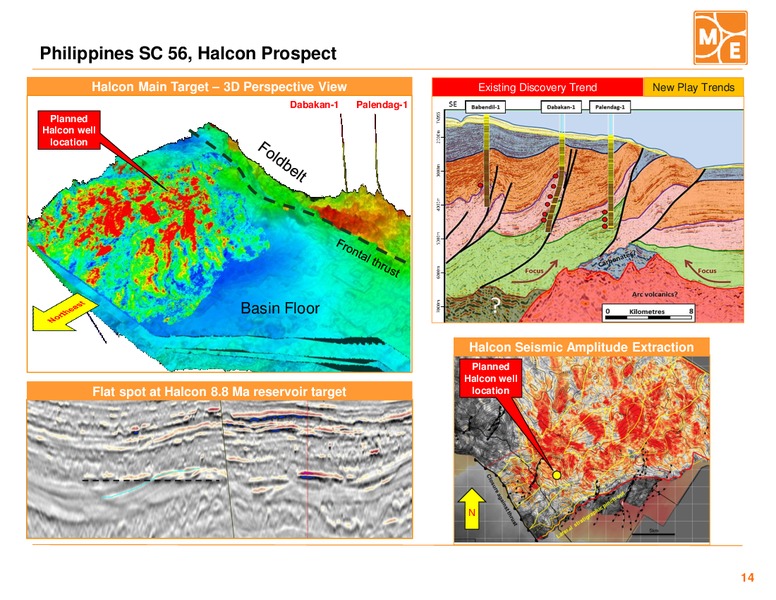 JULY 2015 INVESTOR PRESENTATION – Mitra Energy Ltd – slide 13