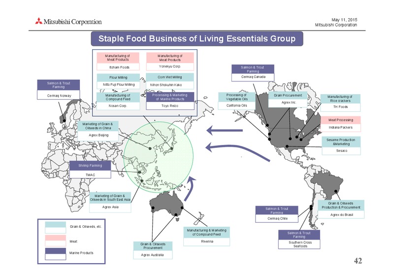 May 2015 Investor Presentation – Mitsubishi Corporation – slide 42