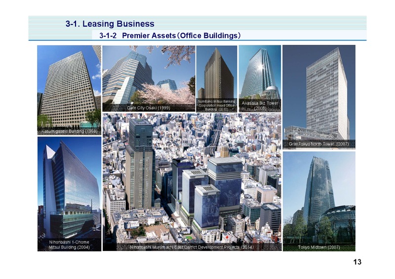 Investor Presentation – Mitsui & Co. Ltd. – slide 14