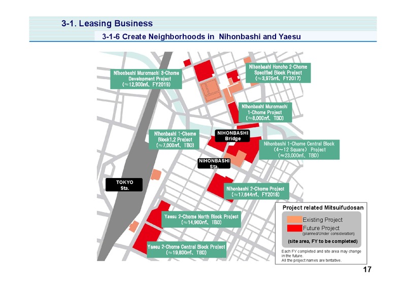 Investor Presentation – Mitsui & Co. Ltd. – slide 18