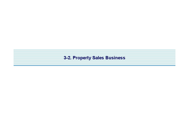 Investor Presentation – Mitsui & Co. Ltd. – slide 21