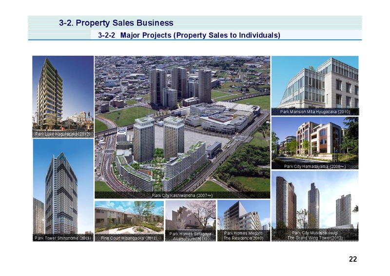 Investor Presentation – Mitsui & Co. Ltd. – slide 23