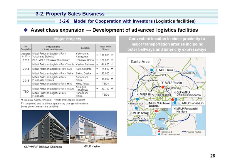 Investor Presentation – Mitsui & Co. Ltd. – slide 27