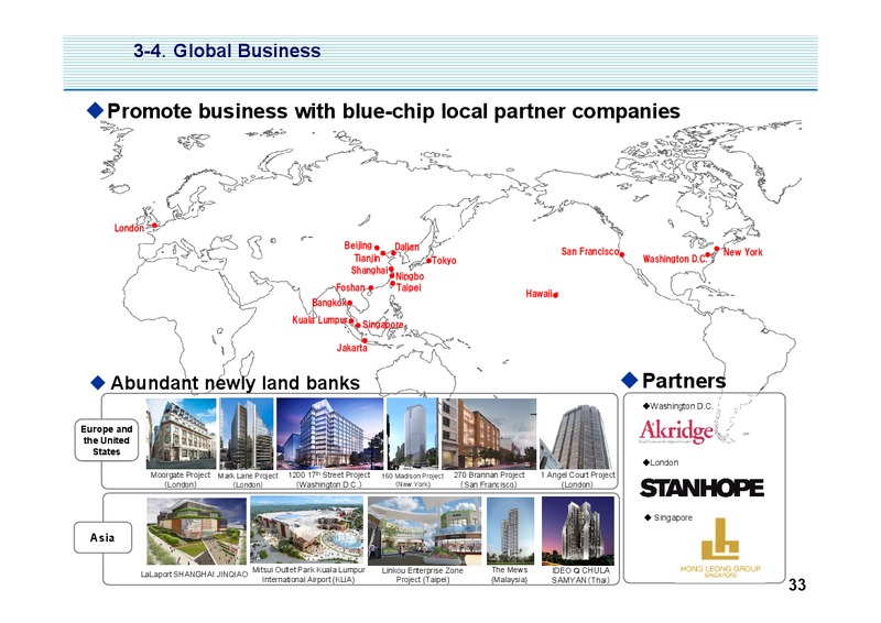 Investor Presentation – Mitsui & Co. Ltd. – slide 34