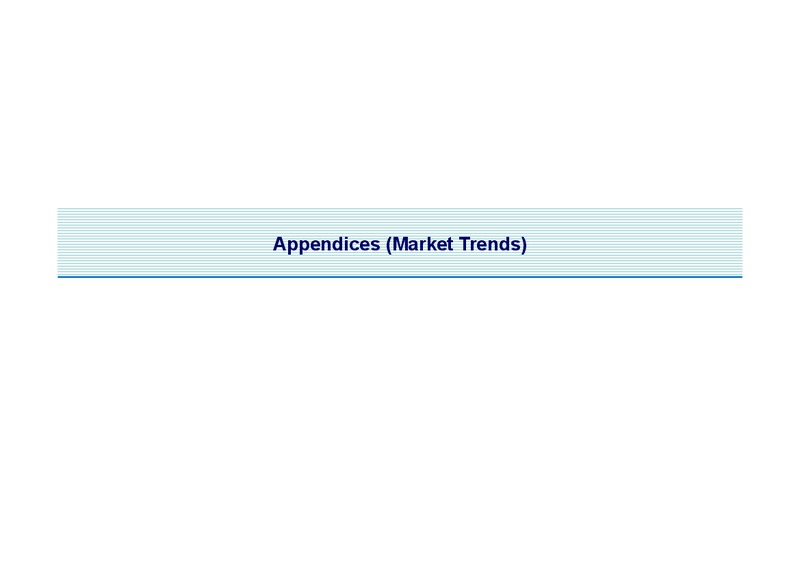 Investor Presentation – Mitsui & Co. Ltd. – slide 42