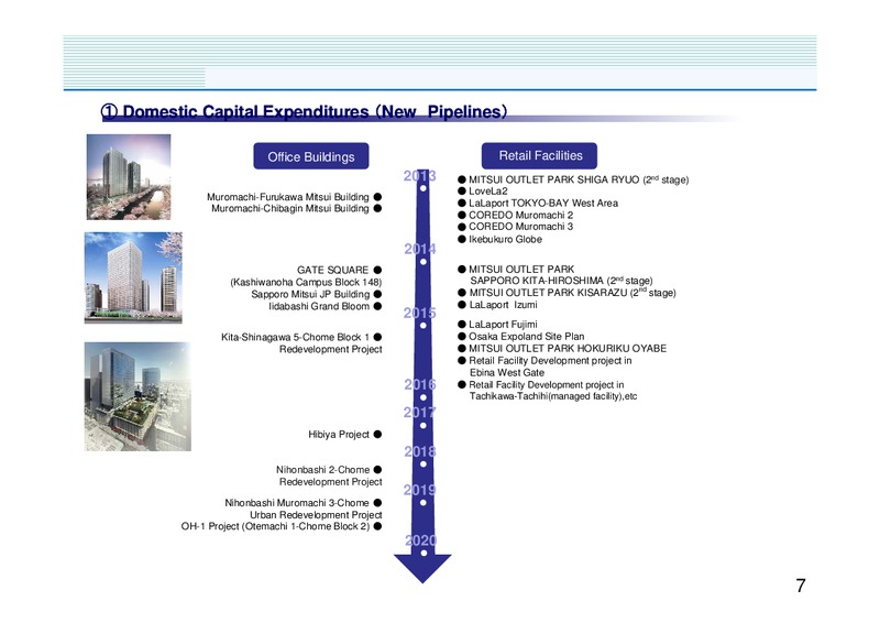 Analyst Meeting Presentation – Mitsui & Co. Ltd. – slide 8