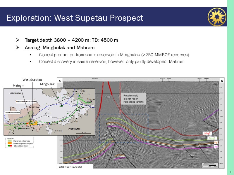 September 2015 Company Presentation – Mnp Petroleum – slide 8