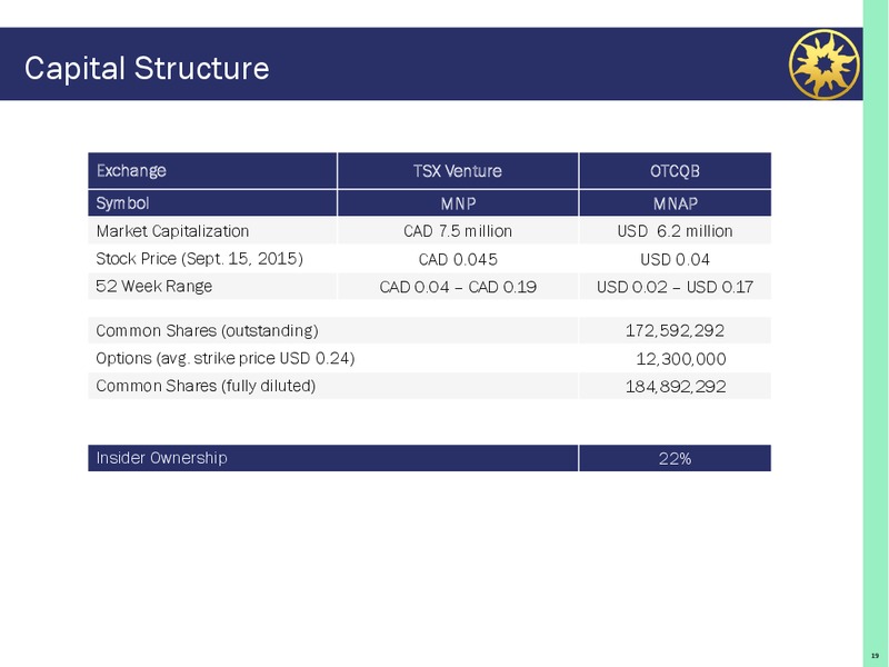 September 2015 Company Presentation – Mnp Petroleum – slide 18