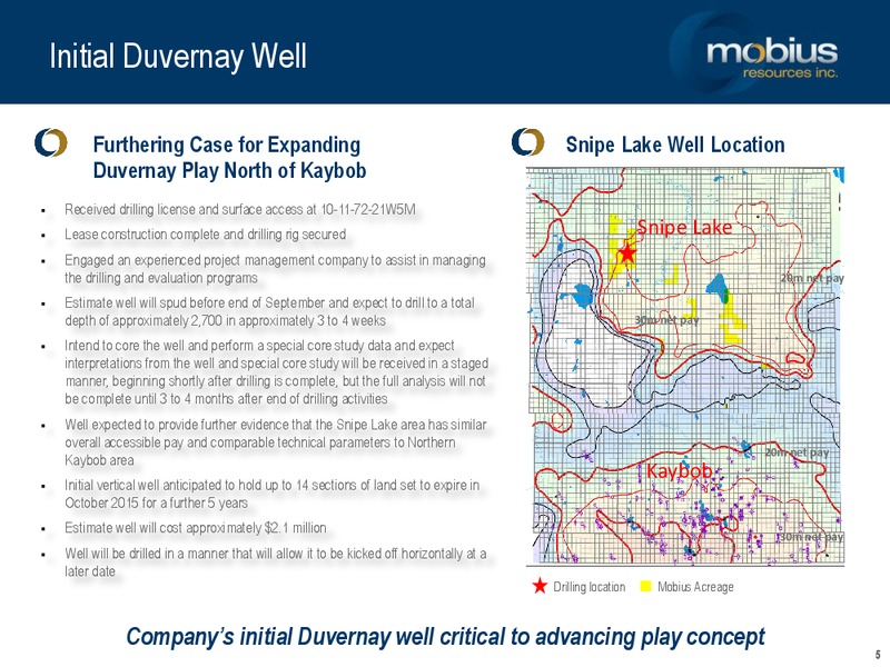 Corporate Presentation – Mobius Resources Inc – slide 5