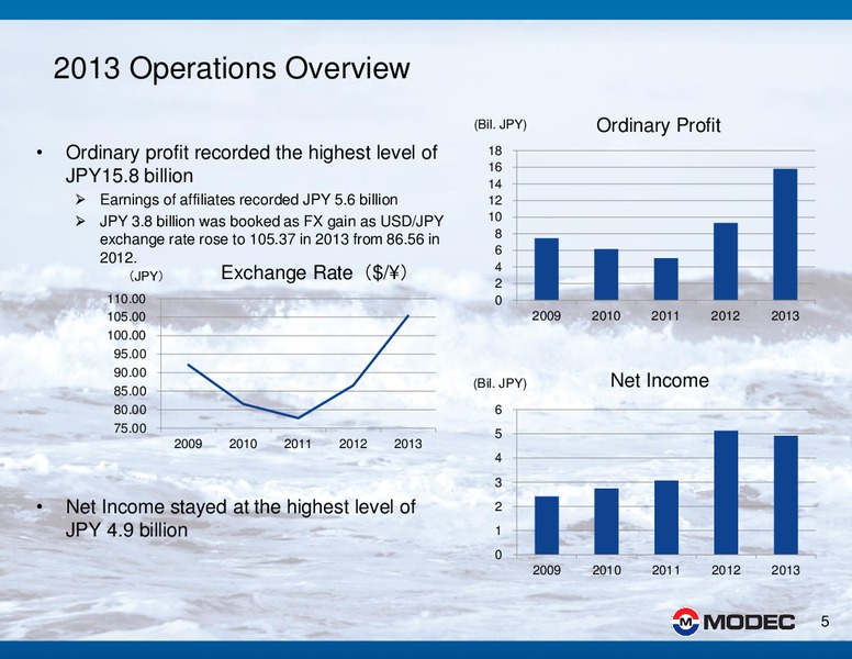 2013 FINANCIAL RESULTS ANALYSTS – Modec – slide 5
