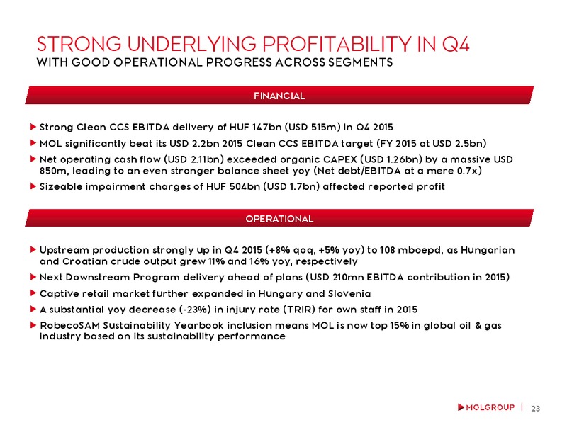February 2016 Investor Presentation – Mol Group – slide 22