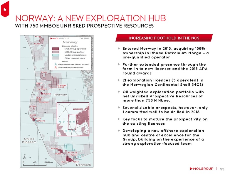 February 2016 Investor Presentation – Mol Group – slide 54