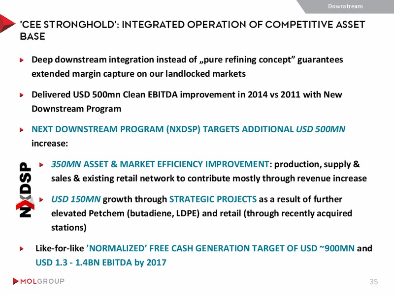 MAY 2015 INVESTOR PRESENTATION – Mol Group – slide 35