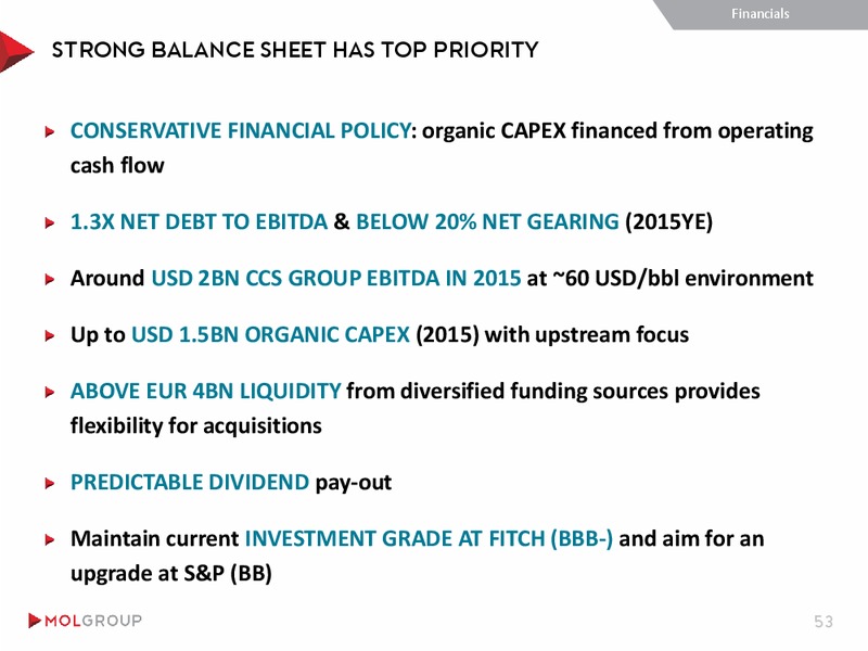 MAY 2015 INVESTOR PRESENTATION – Mol Group – slide 53
