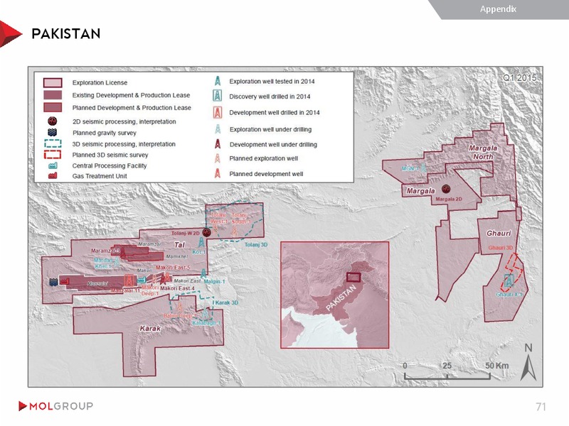MAY 2015 INVESTOR PRESENTATION – Mol Group – slide 71