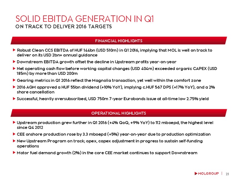 May 2016 Investor Presentation – Mol Group – slide 20