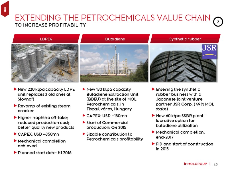 May 2016 Investor Presentation – Mol Group – slide 39