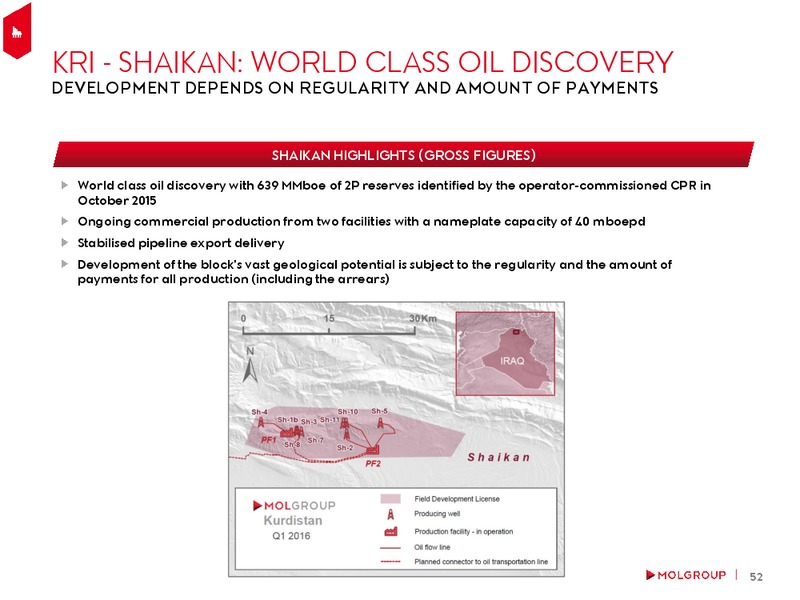 May 2016 Investor Presentation – Mol Group – slide 51