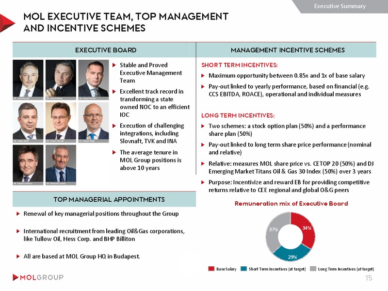 August 2015 Investor Presentation – Mol Group – slide 15
