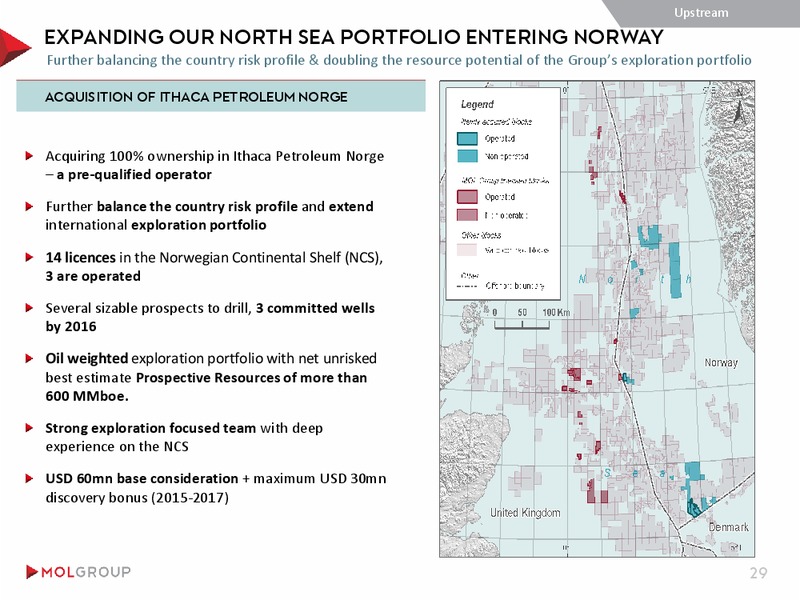 August 2015 Investor Presentation – Mol Group – slide 29