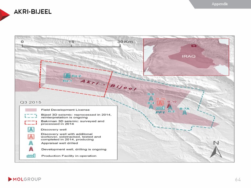 August 2015 Investor Presentation – Mol Group – slide 64