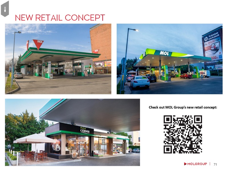 August 2016 Investor Presentation – Mol Group – slide 71