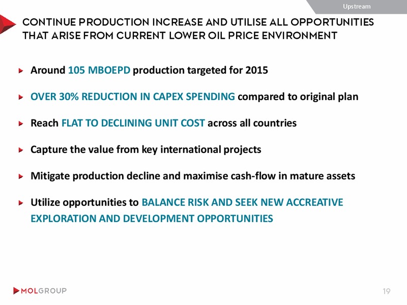 September 2015 Investor Presentation – Mol Group – slide 19