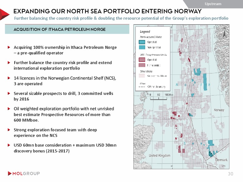 September 2015 Investor Presentation – Mol Group – slide 30