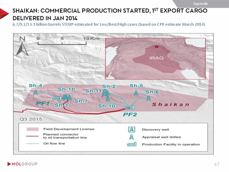 September 2015 Investor Presentation – Mol Group – slide 67
