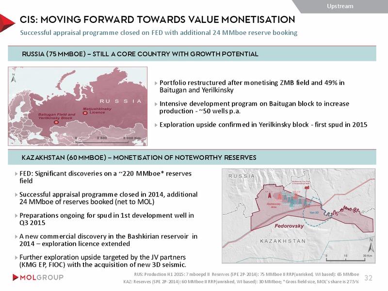 November 2015 Investor Presentation – Mol Group – slide 32