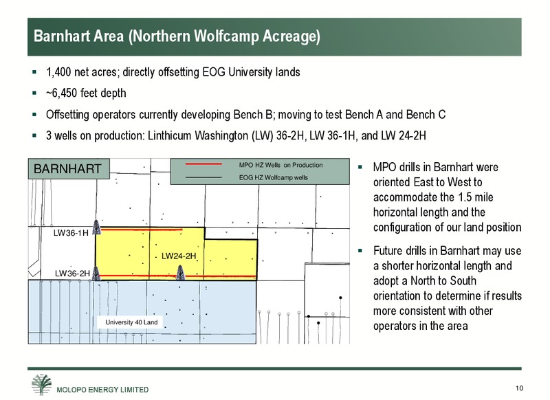 Investor Presentation – Molopo Energy Limited – slide 9