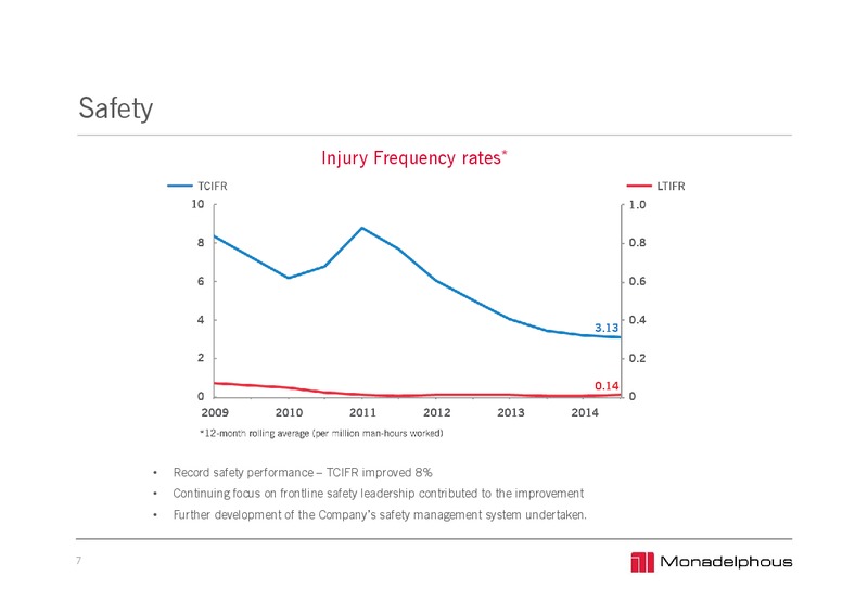 2015 Half Year Earnings Call – Monadelphous Group – slide 7
