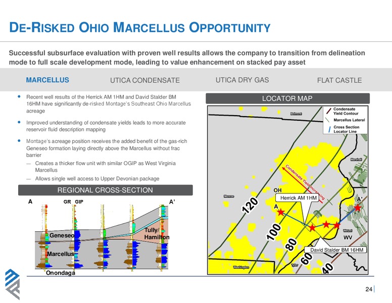Analyst Day 2019 – Montage Resources Corp. – slide 23