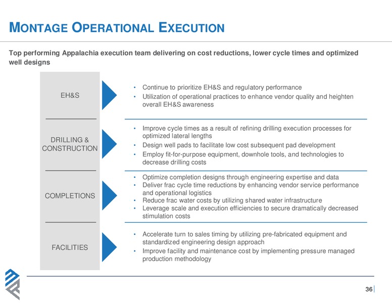Analyst Day 2019 – Montage Resources Corp. – slide 35