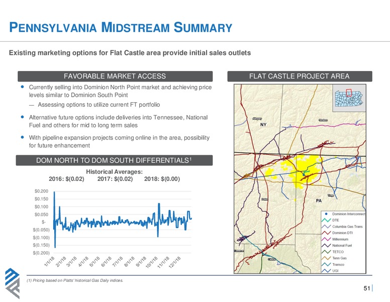 Analyst Day 2019 – Montage Resources Corp. – slide 50