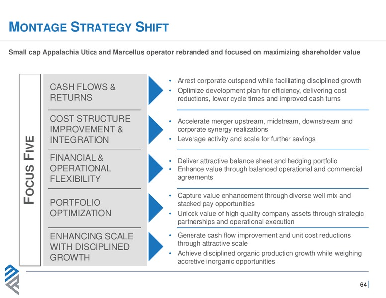 Analyst Day 2019 – Montage Resources Corp. – slide 63