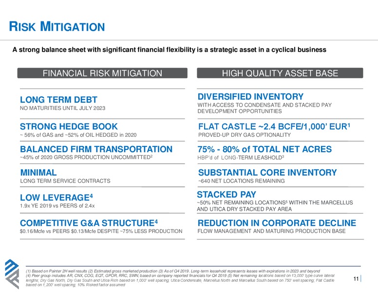 March 2020 Investor Presentation – Montage Resources Corp. – slide 10