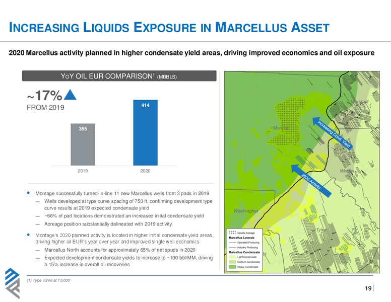 March 2020 Investor Presentation – Montage Resources Corp. – slide 18