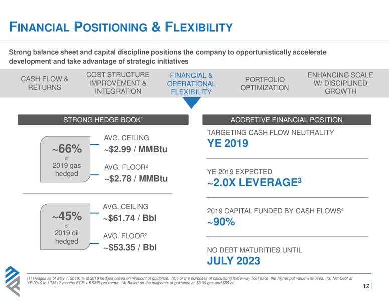 May 2019 Investor Presentation – Montage Resources Corp. – slide 11