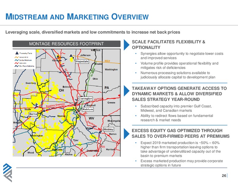 May 2019 Investor Presentation – Montage Resources Corp. – slide 25