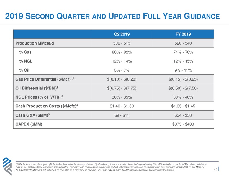May 2019 Investor Presentation – Montage Resources Corp. – slide 27
