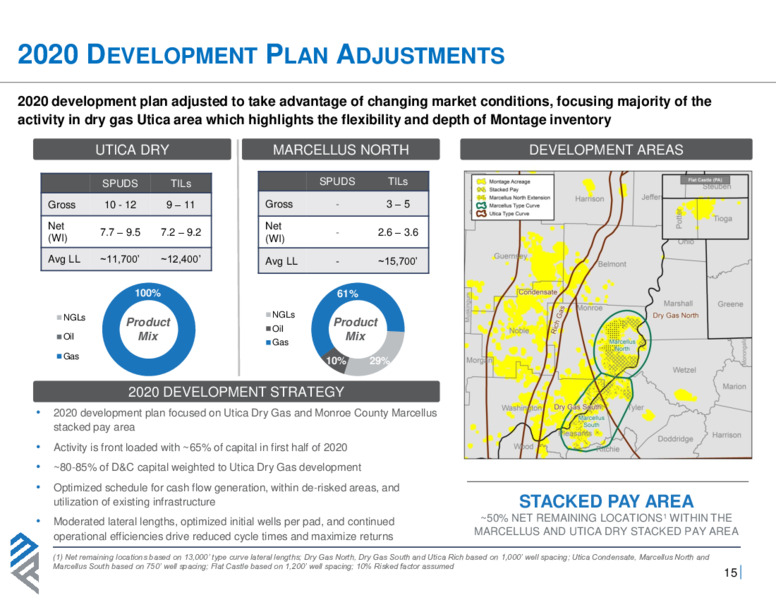 1Q 2020 Earnings Presentation – Montage Resources Corp. – slide 14