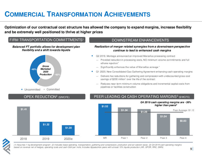 June 2020 Investor Presentation – Montage Resources Corp. – slide 8