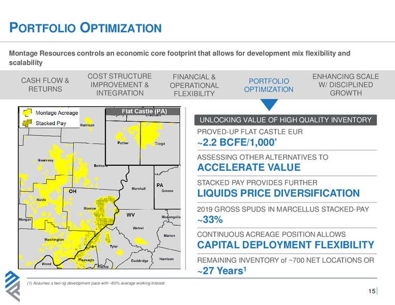 June 2019 Corporate Presentation – Montage Resources Corp. – slide 14