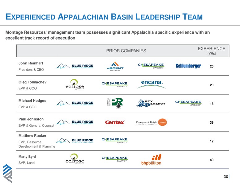 June 2019 Corporate Presentation – Montage Resources Corp. – slide 29