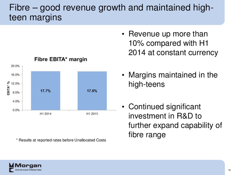 2015 half year Group results – Morgan Advanced Materials Plc – slide 16
