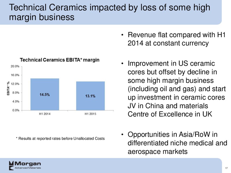 2015 half year Group results – Morgan Advanced Materials Plc – slide 17